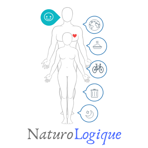 naturologique.com